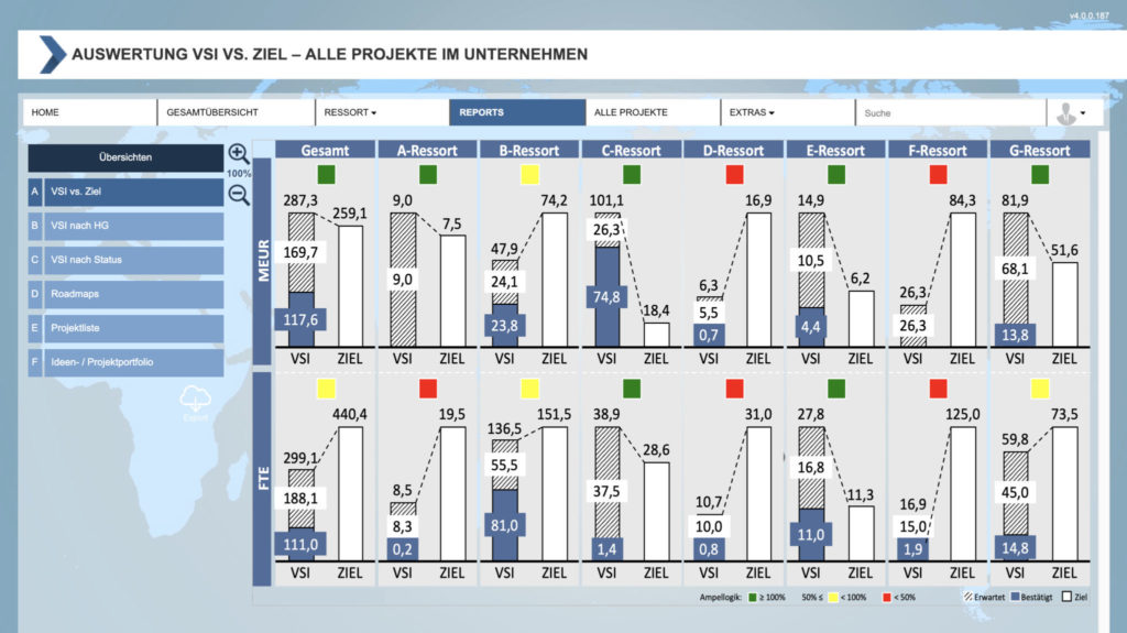 Die TRACK-Software hilft Unternehmen, komplexe Themen einfach und strukturiert auf den Weg zu bringen und bzgl. agiler Umsetzung und erzielten Ergebnissen systematisch nachzuverfolgen.